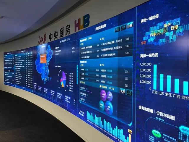 人民日報中央廚房榮膺“2017年大數據優秀應用案例”，引領媒體網絡技術服務創新