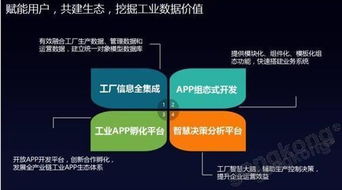互聯創新產品獎揭曉 網絡技術服務引領行業年度盛會